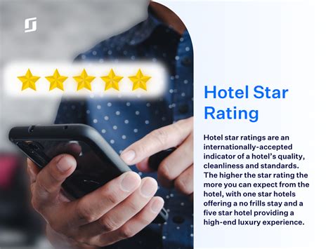 Hotel rating .